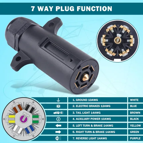 Miniatura 4 de CheeMuii 2 PCS Enchufe de remolque de 7 pines con sello impermeable, resistente, 7 vías redondas, estilo RV, conector de remolque de 7 puntos