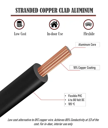 Miniatura 2 de GS Power Cable de calibre 10 CCA de 100 pies para automóvil, rojo y negro, 50 pies por rollo, 10 AWG 12 V, cable eléctrico de altavoz flexible