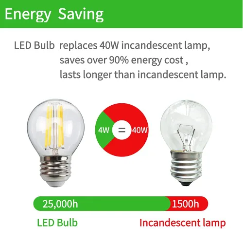 Miniatura 3 de Paquete de 6 bombillas LED G45 E26 de globo pequeño equivalente a 40 vatios, 2700K blanco cálido, 400 lúmenes, bombillas de luz de araña vintage