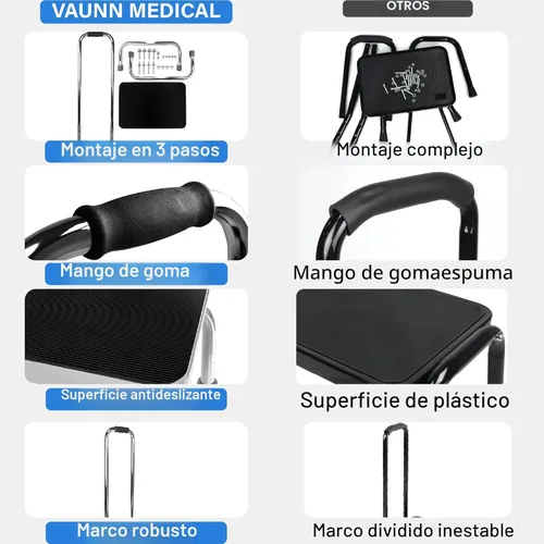 Miniatura 2 de Vaunn Taburete médico con asa y plataforma de goma antideslizante, taburete ligero y resistente para niños, adultos y personas mayores, cromado