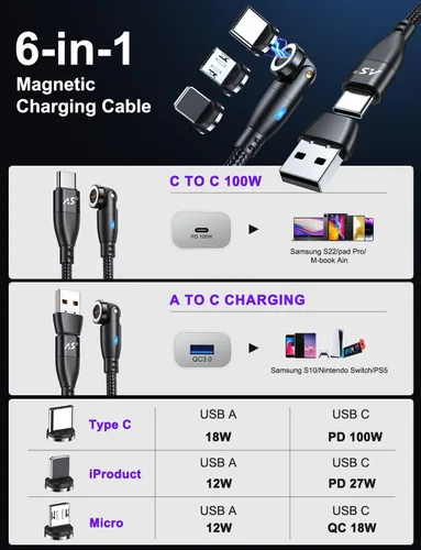 Miniatura 2 de Cable de carga magnético de rotación 540 de 100 W, 3.3 pies/6 pies, paquete de 2 unidades, cable USB C a USB C, cable de carga magnética, cable