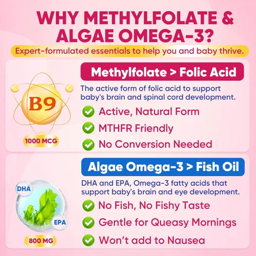 Miniatura 3 de Vitaminas prenatales para mujeres, gomitas de metilfolato, 1 mg, Omega 3 DHA vegano de 800 mg, hierro, colina, yodo, vitamina D3 B6 B12