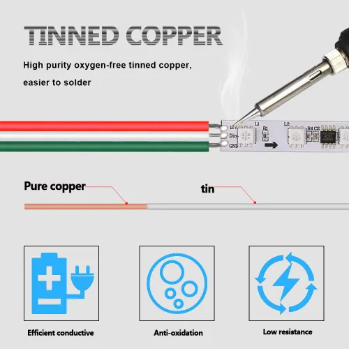 Miniatura 2 de Cable de extensión de conductor de 3 pines 10M 22 AWG, cable trenzado de cobre estañado para tira de LED RGB de color de ensueño WS2812B WS2811
