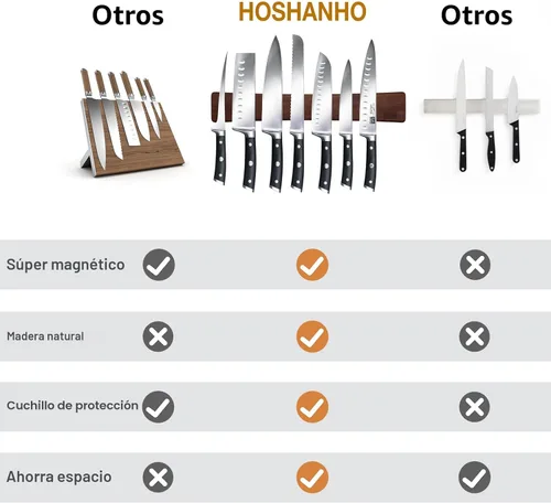 Miniatura 4 de HOSHANHO - Tiras magnéticas para cuchillos, soporte magnético para cuchillos de pared de 16 pulgadas, tira magnética para cuchillos de madera