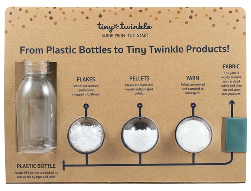 Miniatura 7 de Tiny Twinkle Babero para bebés sin derrames para niños Babero impermeable para niños pequeños para comer Delantal para bebé para alimentación