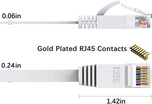 Miniatura 3 de BUSOHE Cable Ethernet Cat6 de 20 pies, color blanco, Cat-6 plano RJ45 para computadora, Internet LAN, red Ethernet, cable de conexión Ethernet - 20