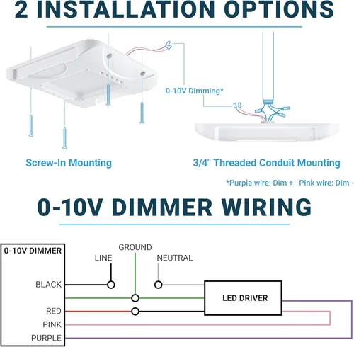 Miniatura 6 de Parmida - Luz LED para toldo, 150 W, 0-10 V regulable, 100-277 VAC, IP65 impermeable, ETL, luz de tienda, 5700 K, 16.5 x 16.5 pulgadas, gasolinera