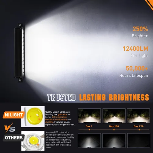 Miniatura 3 de Nilight Barra de Luz LED con DRL Ámbar de 16 Pulgadas 120W Luz Todoterreno Anti-Deslumbrante Combo Inundación Punto LED Luz de Conducción IP68