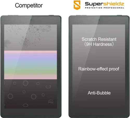 Miniatura 2 de Supershieldz (2 unidades) Diseñado para tablet Fire HD 8 y Fire HD 8 edición infantil (solo 8ª y 7ª generación, versiones 2018 y 2017), protector