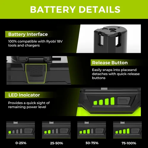 Miniatura 5 de Paquete de 2 baterías de repuesto recargables rápidas de litio de 18 V 5.0 Ah, compatible con herramientas eléctricas Ryobi de 18 V One+ y cargador