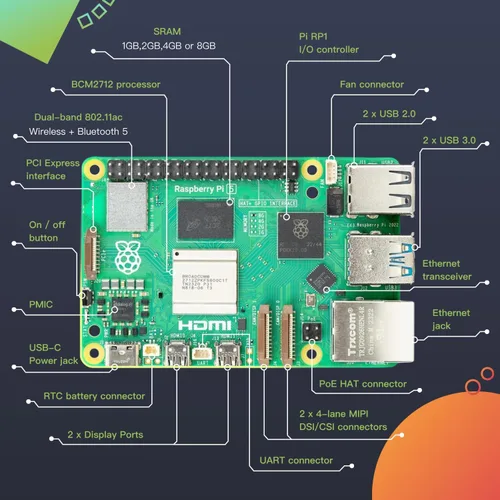 Miniatura 2 de Kit básico de iRasptek para Raspberry Pi 5 RAM 4GB con carcasa Pi 5 y refrigerador activo