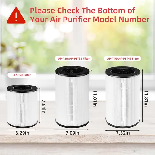 Miniatura 4 de APPLIANCEMATES AP-T40FL AP-T45 Filtro de repuesto para purificador de aire 5 en 1 Homedics Total Clean reemplaza AP-T40, AP-T40WT, AP-T45-BK