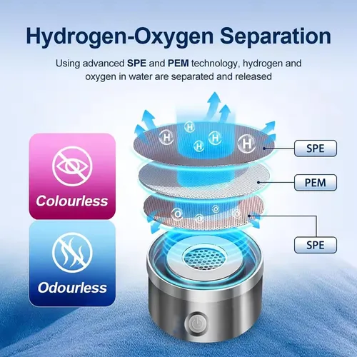 Miniatura 3 de Generador de botellas de agua de hidrógeno, paquete de 2 unidades 2025 w SPE/PEM Tech, ionizador de agua hidrogenado portátil, máquina de agua