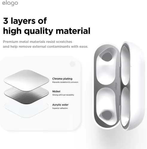 Miniatura 6 de elago Protector contra el polvo compatible con AirPods Pro 3 – Adhesivo de película antipolvo, protege de residuos de hierro y metal (gris oscuro)