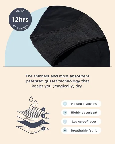 Miniatura 7 de saalt Ropa interior reutilizable para el período: cómoda, delgada y te mantiene seca de todas las fugas (algodón, bikini)