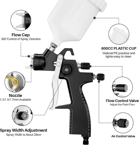 Miniatura 4 de Kit Premium de Pistola de Pulverización de Aire LVLP con Boquilla de 1.3/1.5/1.7mm y Regulador de Aire, Pulverizador de Pintura Automotriz