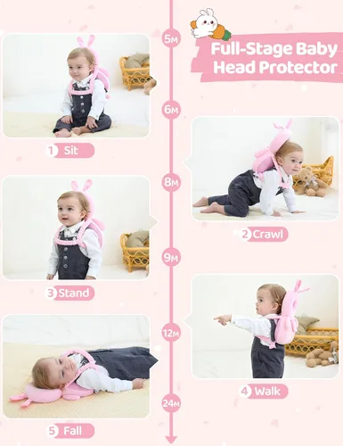 Miniatura 6 de JunNeng Mochila protectora de cabeza de bebé con chirriador, cojín de protección de seguridad para la cabeza del niño, conejo rosa Conejito rosado