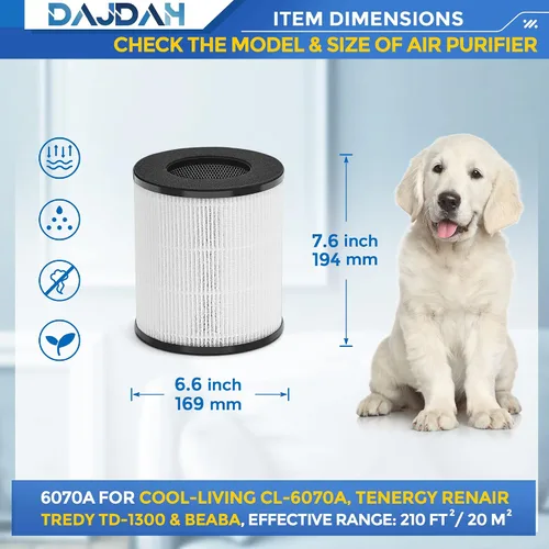 Miniatura 3 de CL-6070A - Filtro compatible con BEABA Nursery y Tenergy Renair TAP01 y Cool-Living CL-6070A y Tredy TD-1300 Purificador de aire con filtro H13 True