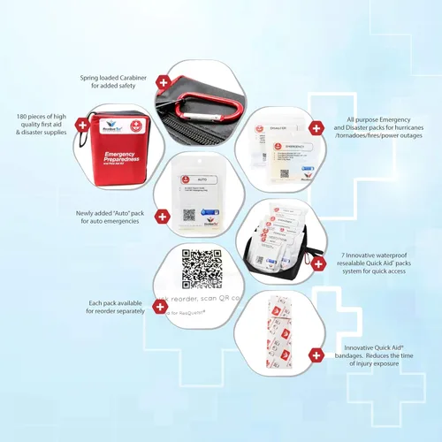 Miniatura 3 de Kit de primeros auxilios para el hogar y botiquín de primeros auxilios para automóvil - Kit de primeros auxilios de viaje y equipo de campamento