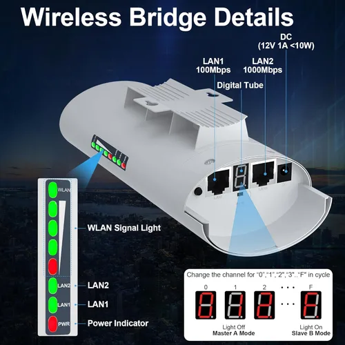 Miniatura 2 de 5.8GHz Puente inalámbrico al aire libre acceso punto a punto PTP/PTMP Plug & Play CPE Network 300Mbps 1.2ML Extensor WiFi de largo alcance