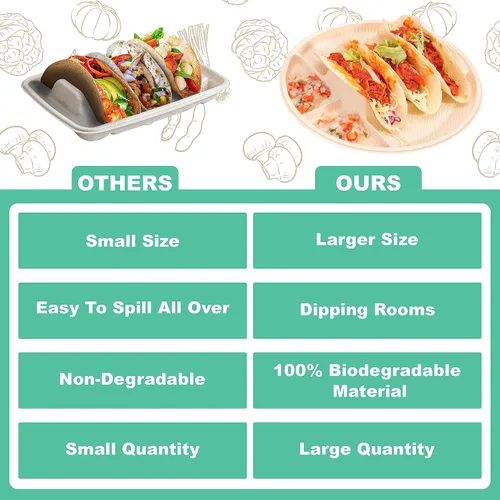 Miniatura 5 de LUVCOSY Platos desechables grandes de 10 pulgadas, 3 tacos y 4 lados, soporte biodegradable para tacos de almidón de maíz, tortilla suave y dura
