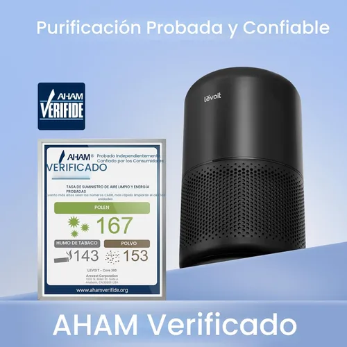 Miniatura 2 de LEVOIT Core300-P - Purificador de aire para alergias en el hogar, pelo de mascotas en dormitorio, cubre hasta 1073 pies cuadrados por 56 W, motor