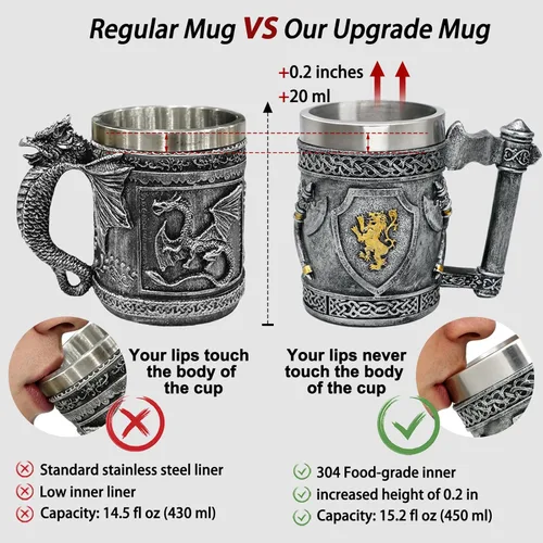 Miniatura 4 de Taza medieval con hachas vikingas, regalos para hombres, escudos de león de oro inglés, jarras de cerveza, jarra de café inoxidable, arte