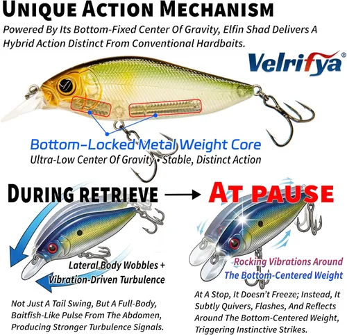 Miniatura 5 de Crankbaits/Jerkbait híbrido para pesca de lubina, buceo poco profundo, manivela para lucio, agua fría para pesca de invierno y primavera, para agua
