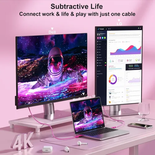 Miniatura 2 de Cable para Monitor USB C ZeroneTeck [0.91 m, Rosa], Transferencia de Datos de Alta Velocidad de 20 Gbps, Salida de Video de Pantalla 4K@60Hz, Carga