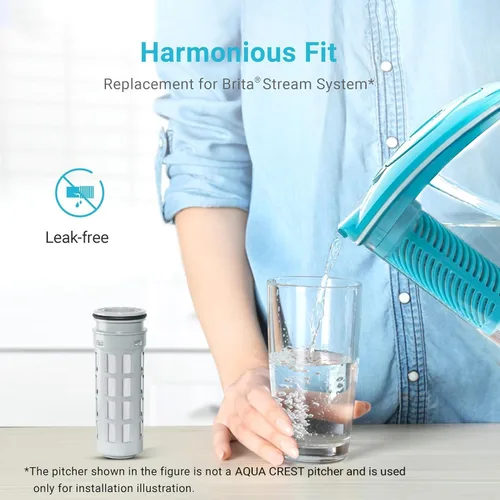Miniatura 2 de Reemplazo para Filtro de Agua de Jarra Brita® Stream, Brita® OB05 Filtros de Jarra y Dispensadores, Filtros de Goteo, Filtros Actualizados de 7