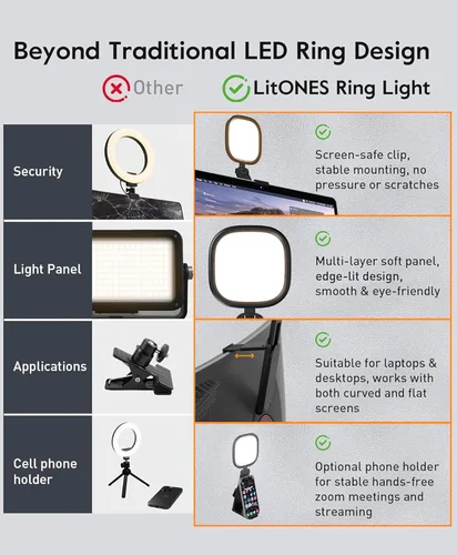 Miniatura 5 de Anillo de luz mejorado para laptop, monitor y escritorio: luz LED difusa para computadora con clip seguro para pantalla, soporte de monitor
