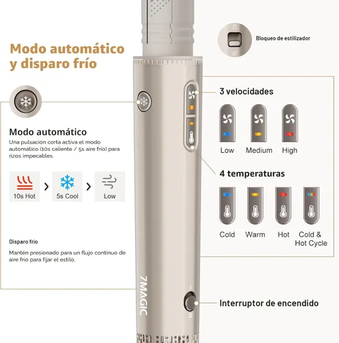 Miniatura 3 de 7MAGIC Estilizador de aire caliente 7 en 1, cepillo secador de pelo con rizadores de envoltura automática, secador de pelo de alta velocidad