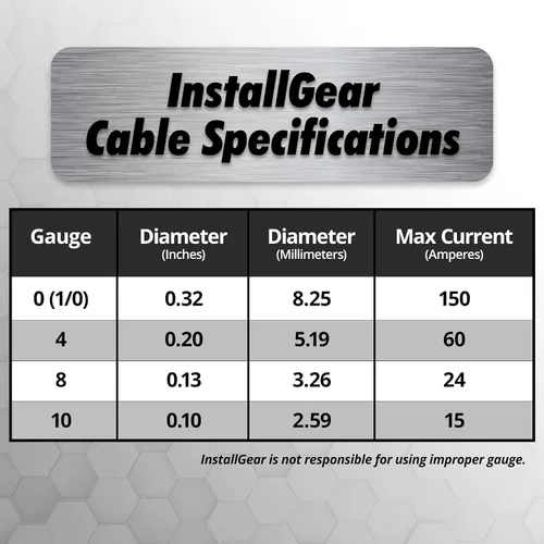 Miniatura 6 de InstallGear Cable de tierra de cobre calibre 1/0 (50 pies) de aluminio recubierto de cobre CAA - Cable automotriz primario, potencia