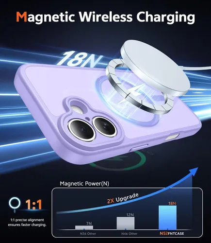 Miniatura 297 de FNTCASE Funda para iPhone 13 Pro-Max: Fundas magnéticas transparentes compatibles con Magsafe Slim anti amarillamiento protección contra caídas