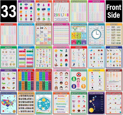 Miniatura 3 de Flora Maria Shop Juego de 33 pósteres educativos para niños de 1 a 3 años – 66 opciones de aprendizaje para niños de 3 a 5 años – Decoración