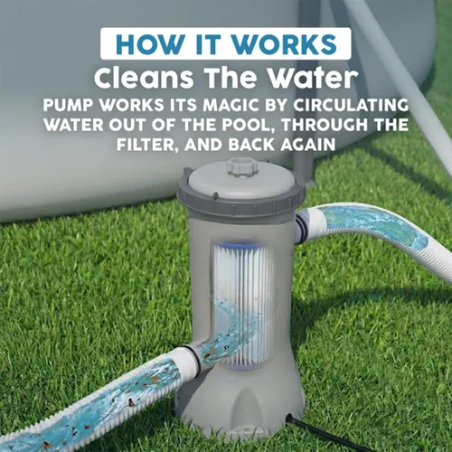 Miniatura 6 de Bestway Flowclear - Cartucho de bomba de filtro de agua para piscina sobre el suelo, 530 galones por hora, 120 voltios con temporizador de apagado
