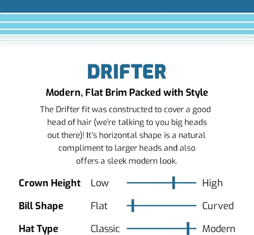 Miniatura 3 de Drifter Splash Sombrero transpirable diseñado para mayor comodidad, actividades al aire libre y fácil de limpiar