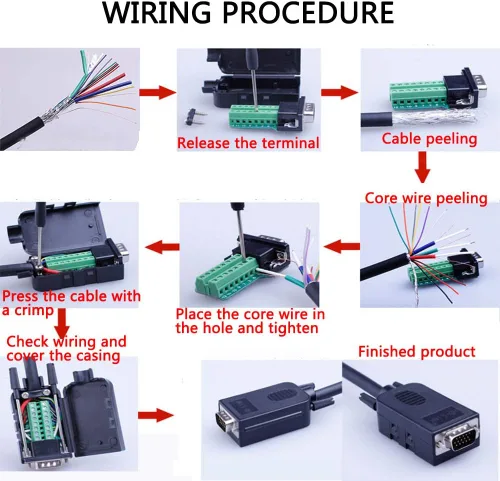 Miniatura 7 de 2 unids hembra VGA sin soldadura conector rápido 0.630 in más delgado 3+9 DB15 3 fila enchufe serie a 15 pines terminal de puerto hembra adaptador