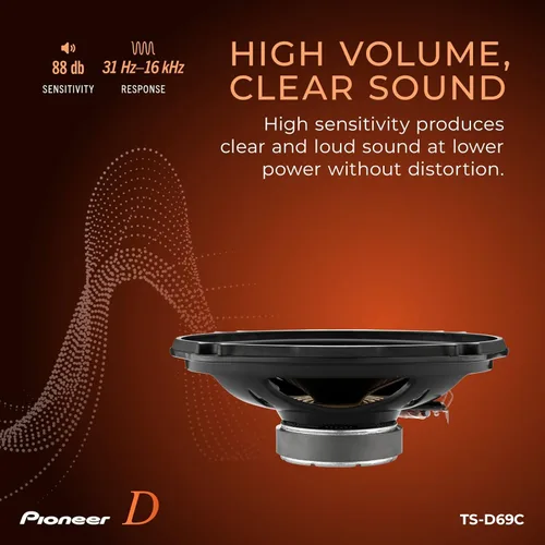Miniatura 5 de PIONEER Serie D TS-D69C - Altavoces de 2 vías de 6 x 9 pulgadas (par) - 330 W máximo, agudos nítidos + voces claras, actualización ideal de fábrica