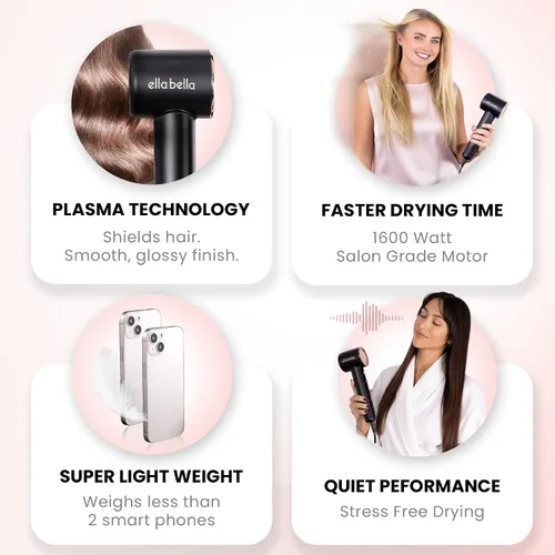Miniatura 2 de ELLA BELLA® Secador de Cabello de Plasma Compacto, Secador de Cabello con Tecnología de Plasma Avanzada con Pantalla Digital, Secado Rápido, Bajo