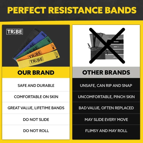 Miniatura 4 de Bandas de resistencia de tela para entrenamiento, bandas para glúteos para mujeres y hombres, juego de bandas de ejercicio para piernas y glúteos
