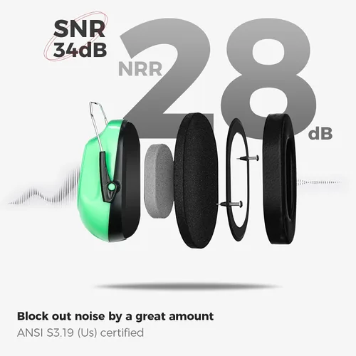 Miniatura 96 de ProCase NRR 28dB Noise Reduction Ear Muffs, Foldable Adjustable Noise Cancelling Headphones