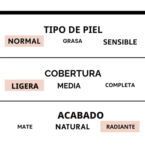 Miniatura 2 de COVERGIRL Smoothers - Crema BB ligera, 1 tubo (1.35 onzas), 810 tonos de piel claros a medios, crema BB hidratante con protección solar SPF 21