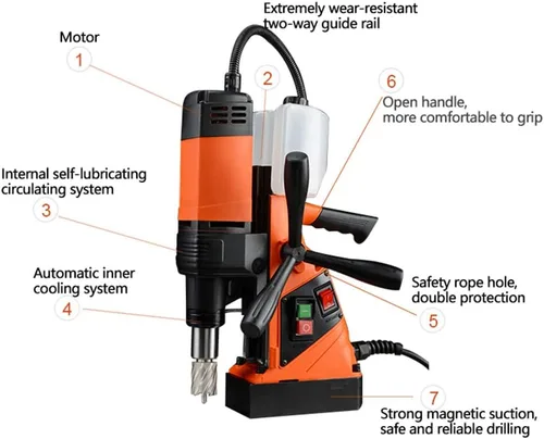 Miniatura 2 de Perforadoras magnéticas portátiles de 1100 W y cortadores anulares con fuerza magnética de 10000 N y 450 RPM