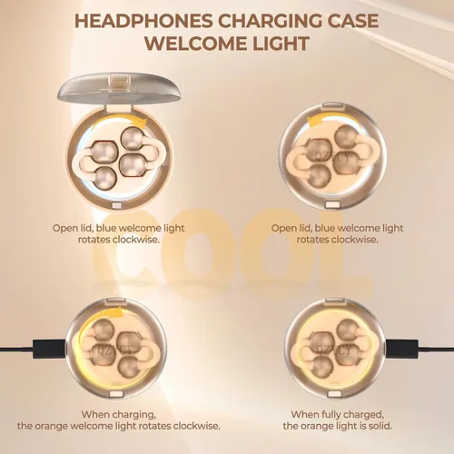 Miniatura 3 de Auriculares con clip de oreja abierta – Auriculares inalámbricos 5.4 con micrófono, 40 horas de reproducción, audio premium, efectos de iluminación
