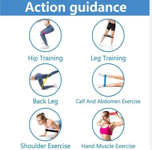 Miniatura 5 de Maxx Power - Juego de mini bandas elásticas de resistencia para yoga, 5 niveles de fuerza, material TPE duradero, bandas de entrenamiento