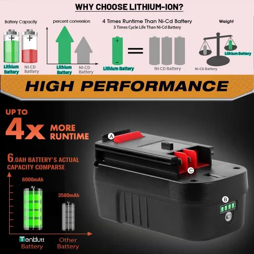Miniatura 3 de TenHutt Batería de litio de iones de litio de 6.0 Ah, no Ni-Mh, 2 paquetes de 18 V para batería Black and Decker de 18 V, 6.0 Ah HPB18 HPB18-OPE