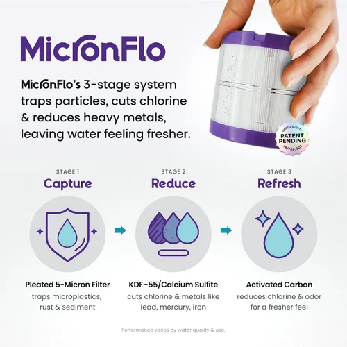 Miniatura 4 de Filtro de ducha Bossa para agua dura – Elimina sustancias químicas tóxicas, cloro y metales pesados A nivel de micrones Anti-obstrucción de alta