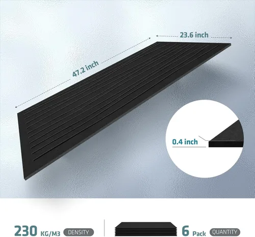 Miniatura 2 de UMIACOUSTICS 6 piezas de paneles a prueba de sonido, paneles absorbentes de sonido de 47.2 x 23.6 pulgadas, paneles acústicos decorativos