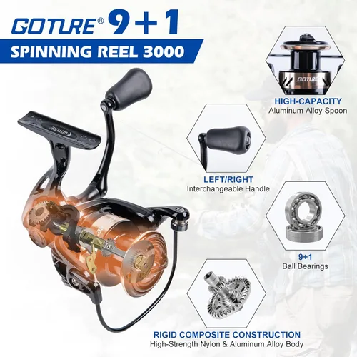 Miniatura 5 de Goture Combo de Caña de Pescar y Carrete - Caña de Pescar Telescópica de Fibra de Carbono - Carrete Giratorio con 9+1 Rodamientos Blindados de Acero